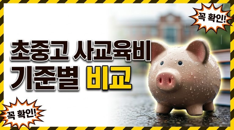 초·중·고 사교육비, 학교급별로 얼마나 차이 나나