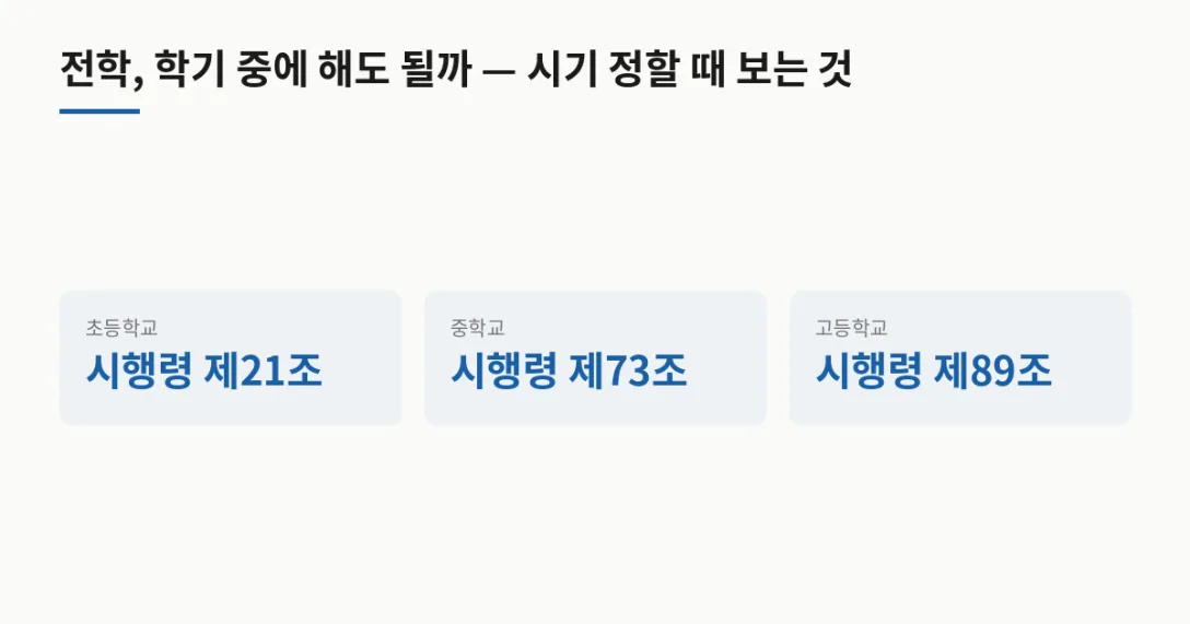 학교급 근거 조문 · 초등학교 시행령 제21조 · 중학교 시행령 제73조
