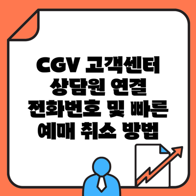 CGV 고객센터 상담원 연결 전화번호 및 빠른 예매 취소 방법