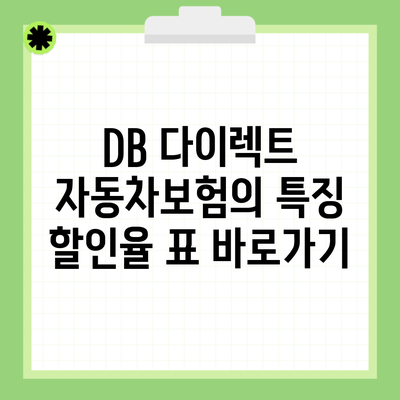 DB 다이렉트 자동차보험의 특징 할인율 표 바로가기