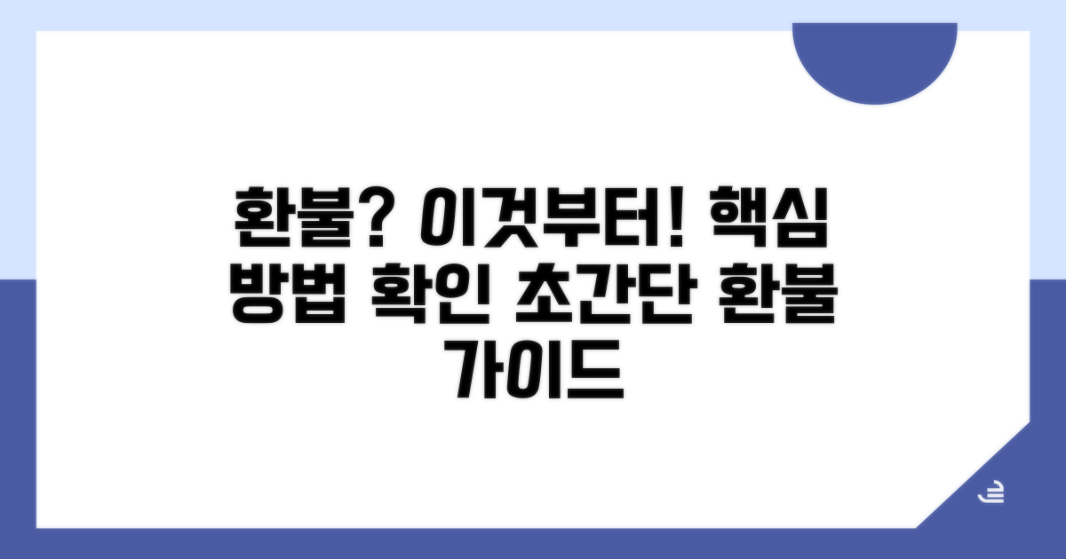 환불 방법, 이것부터 확인하세요