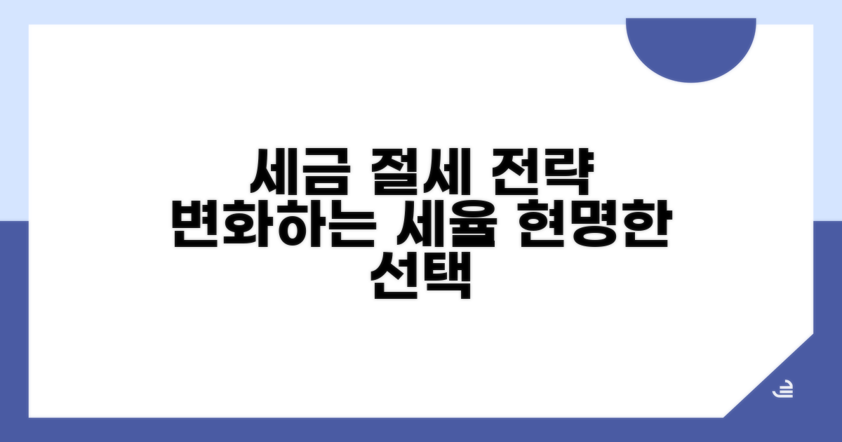 세율 변경 시 구체적인 절세 전략