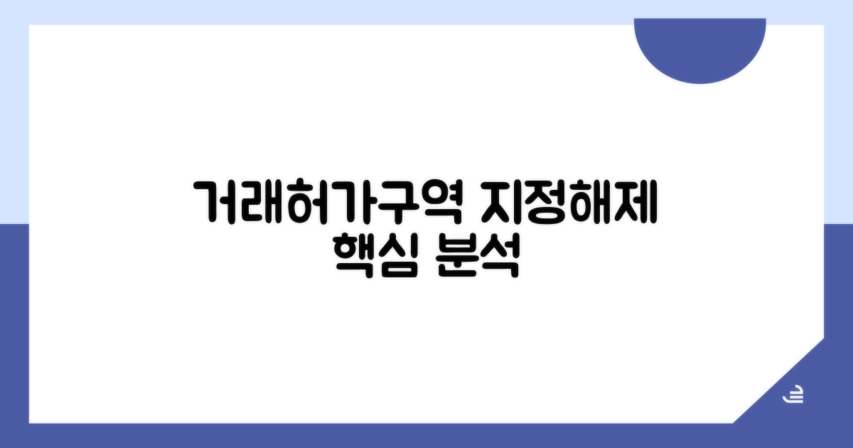 거래허가구역 지정 및 해제