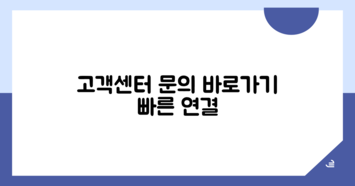 고객센터 전화번호와 문의 안내