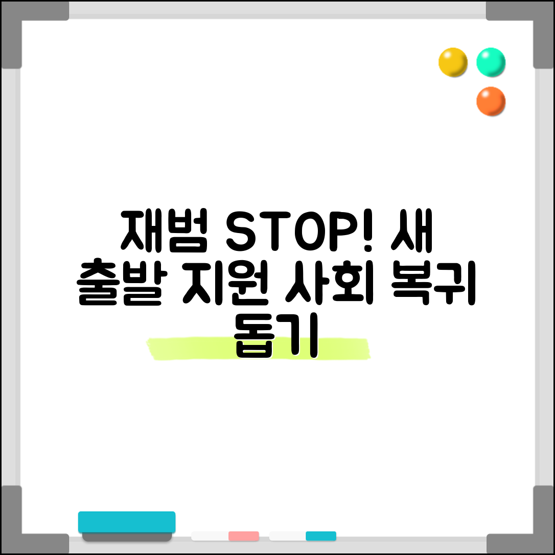 누범 예방 및 재범 방지 | 누범자 교화 프로그램 | 사회 복귀 지원 | 재범 방지 정책