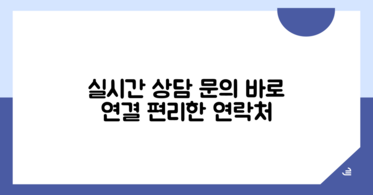 실시간 상담 연결 가능한 연락처 안내