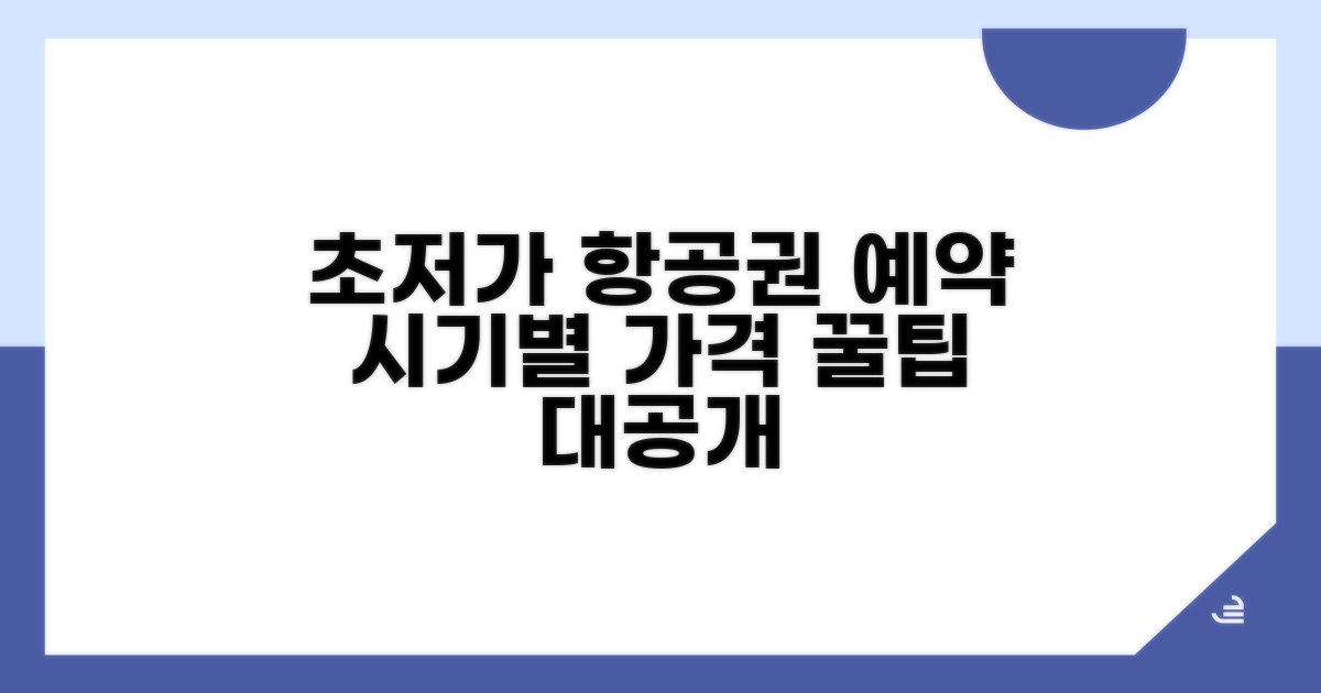 저렴한 항공권 예약 시기별 가격 분석