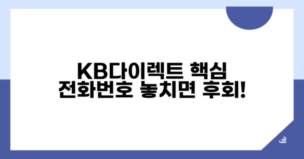 KB 다이렉트 전화번호 핵심 안내