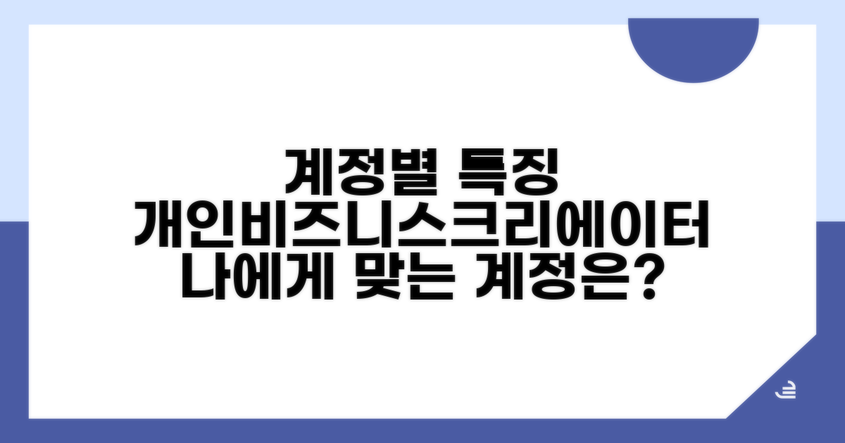 개인/비즈니스/크리에이터 계정별 특징