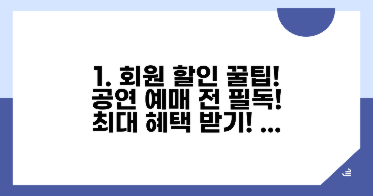 공연 예매 전 회원 할인 혜택 비교
