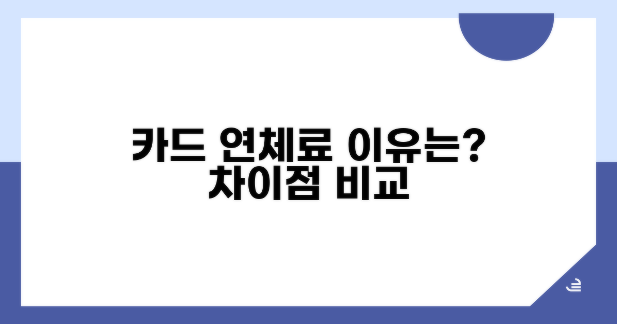 카드사별 연체료, 왜 다를까?