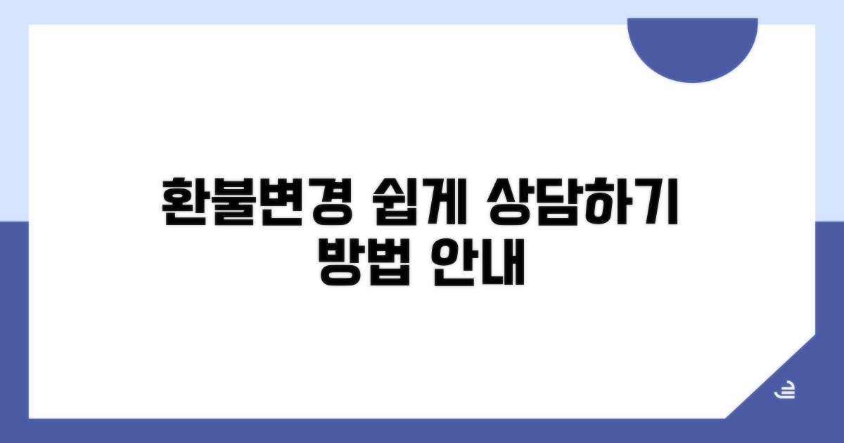 환불·일정 변경 상담 방법