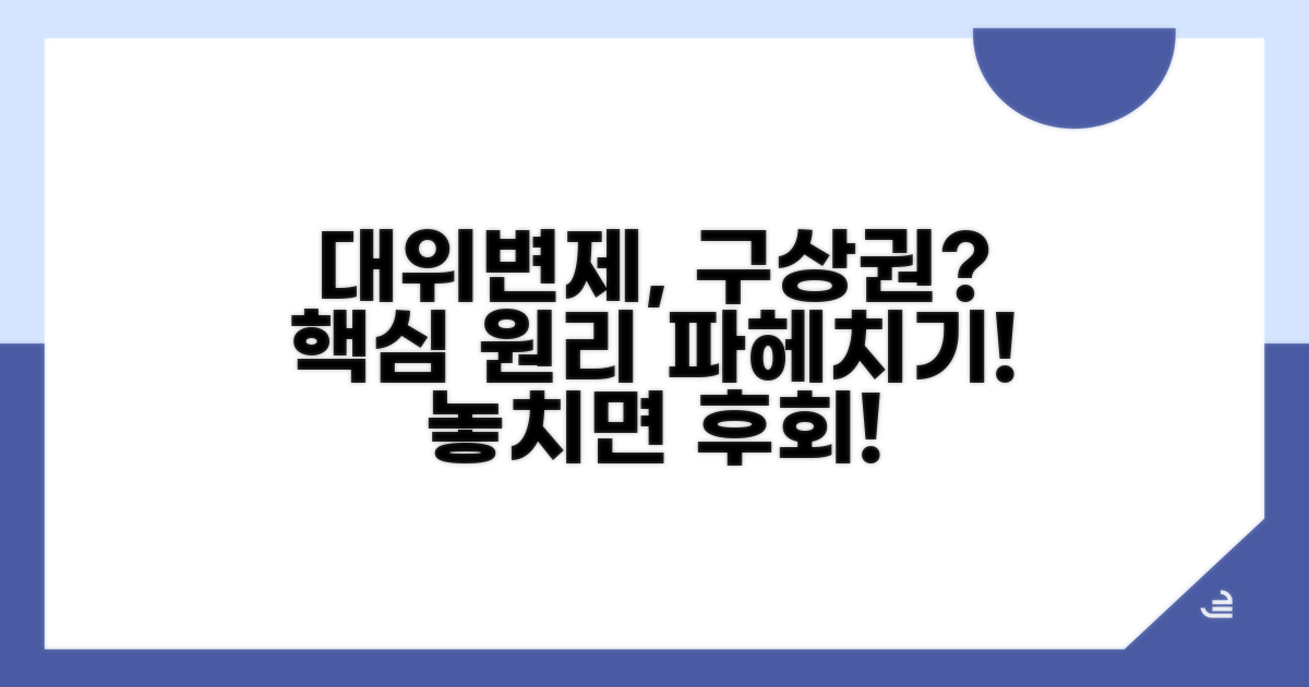 대위변제 구상권: 기본 개념과 원리