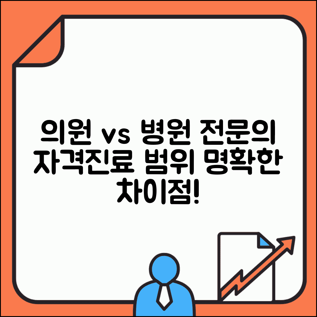 의원 병원 차이 전문의 | 의사 자격 + 진료 범위 차이점