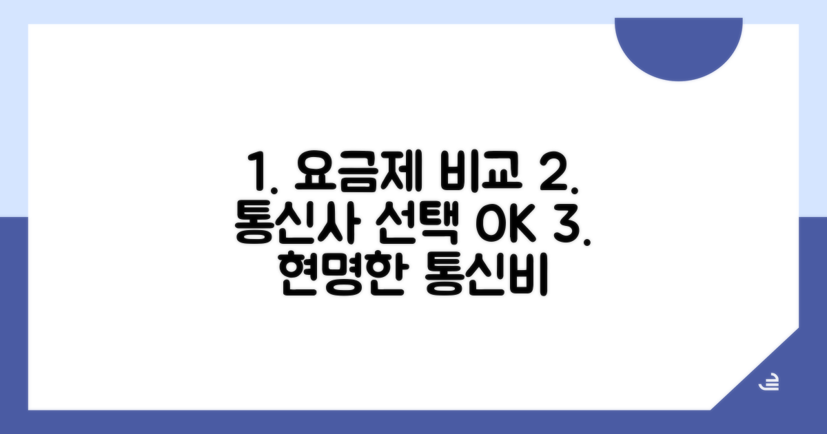 요금제 선택과 통신사 비교