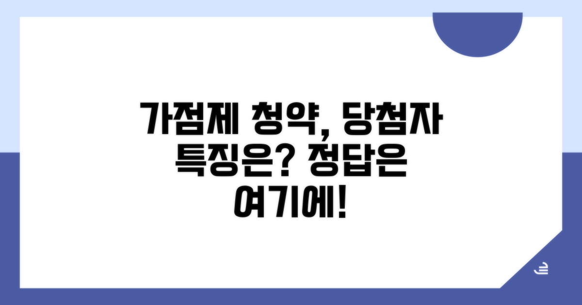 가점제 청약 당첨자 특징 분석
