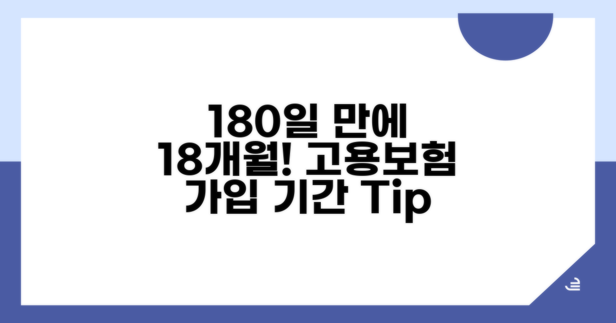 18개월 속 180일, 고용보험 가입 기간