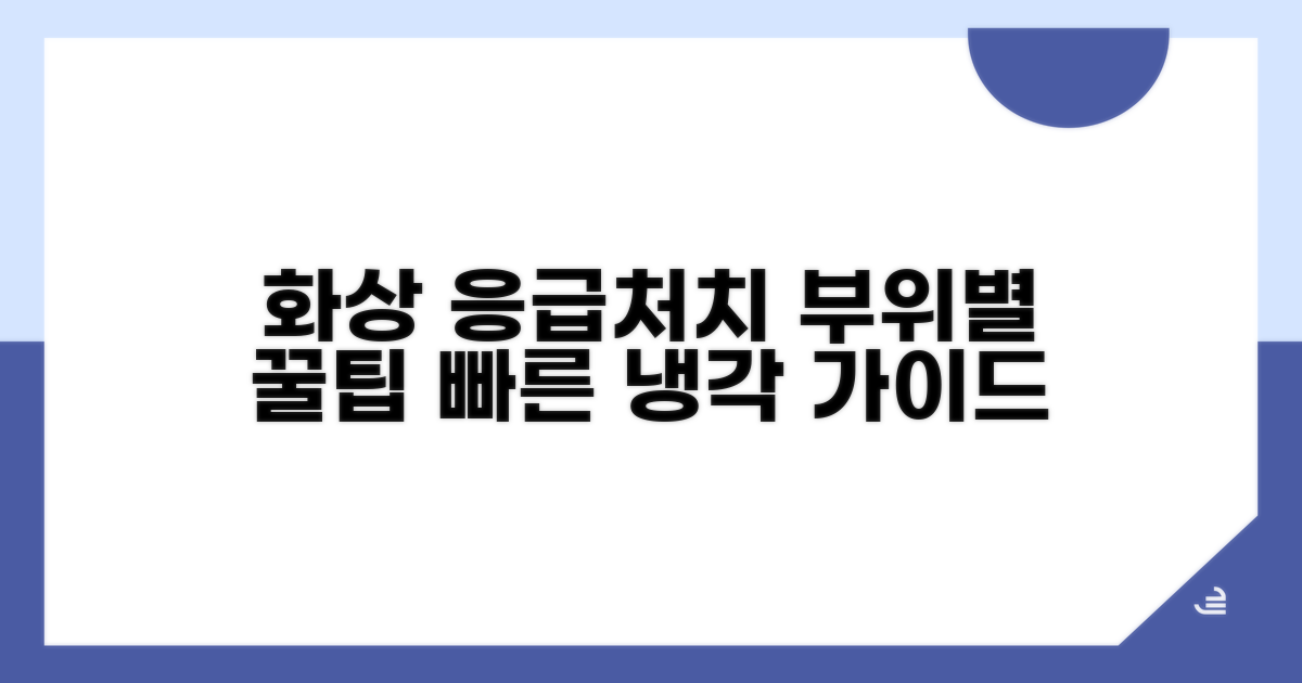 부위별 화상 냉각 치료 가이드