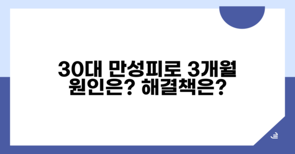30대 만성피로 3개월 원인은?
