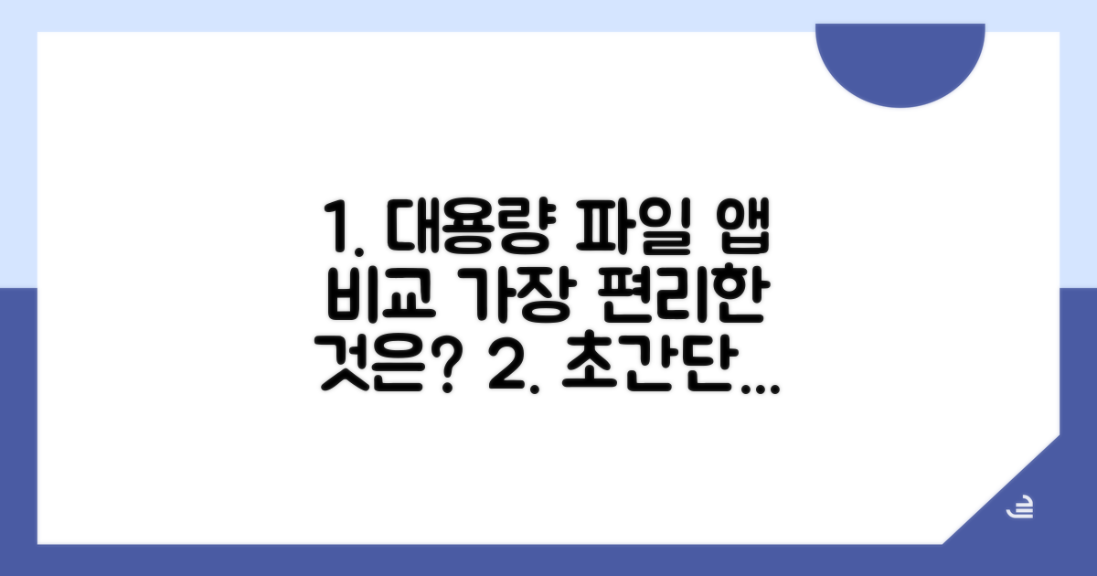 대용량 파일, 어떤 앱이 가장 편리할까?