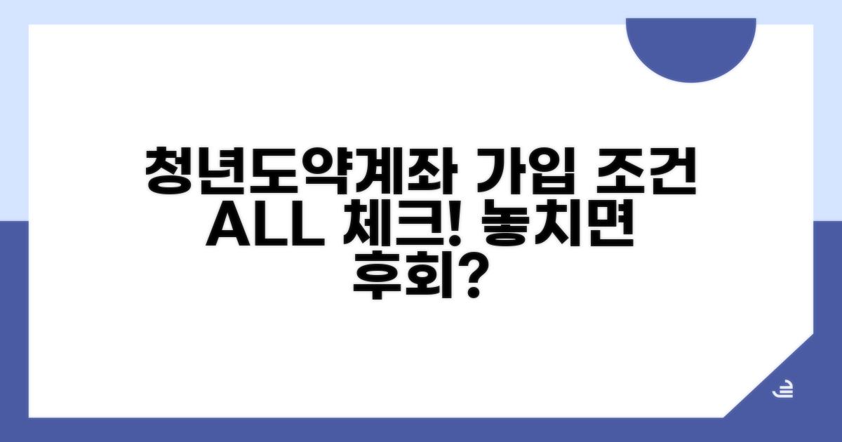 청년도약계좌 가입 조건 분석