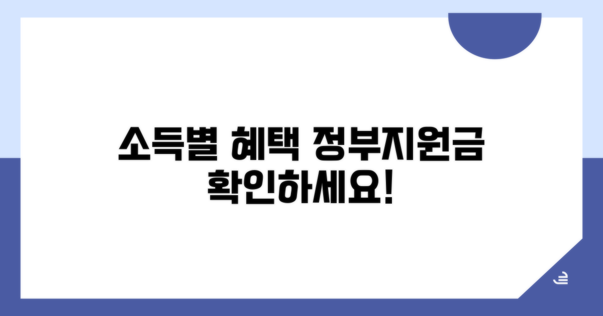 소득 따라 달라지는 정부 지원금