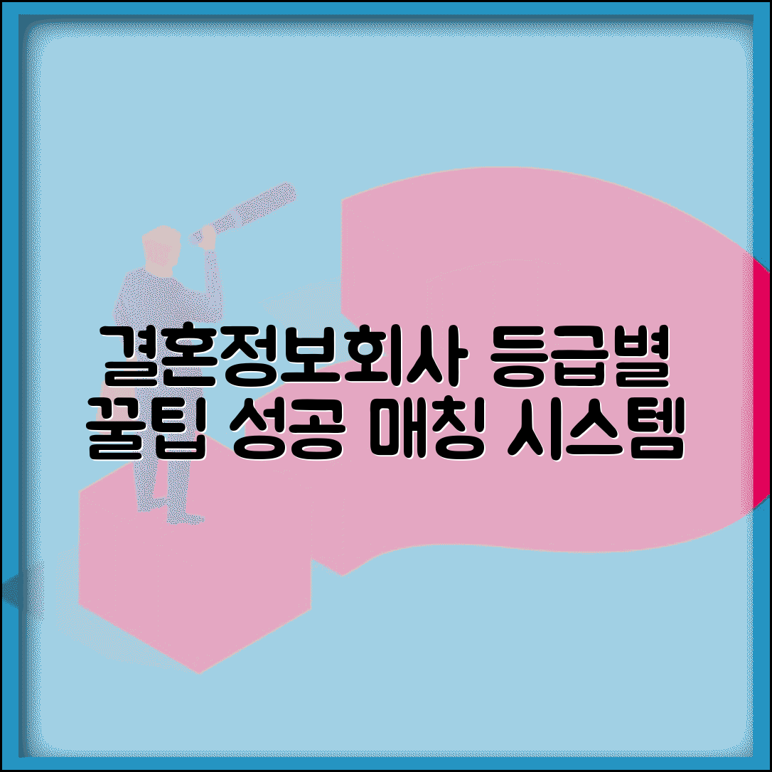 결혼정보회사 여자 현실 등급 매칭 시스템 | 성공적인 만남을 위한 준비법