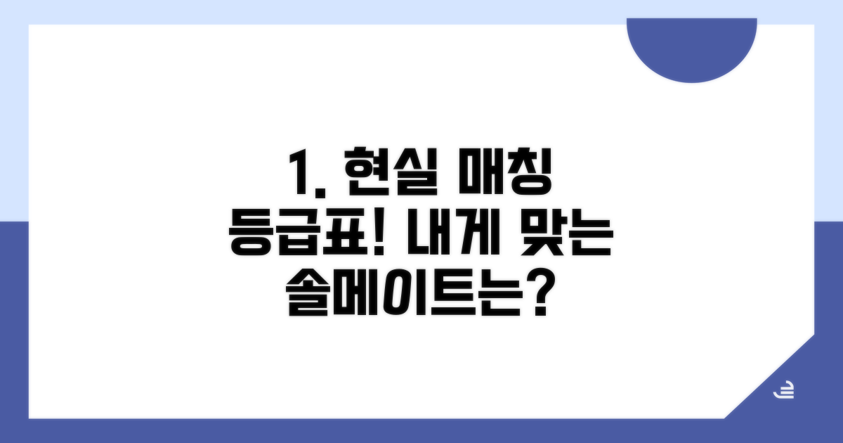 현실 등급표, 나에게 맞는 매칭은?