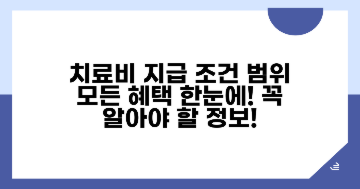 치료비 지급 조건과 범위