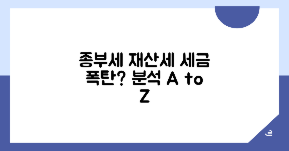 종부세, 재산세 부담 분석