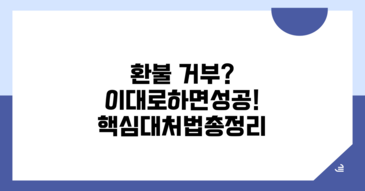 환불 거부 시 대처법 핵심 정리