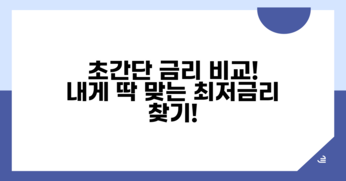 은행별 금리 비교: 나에게 맞는 최저금리 찾기
