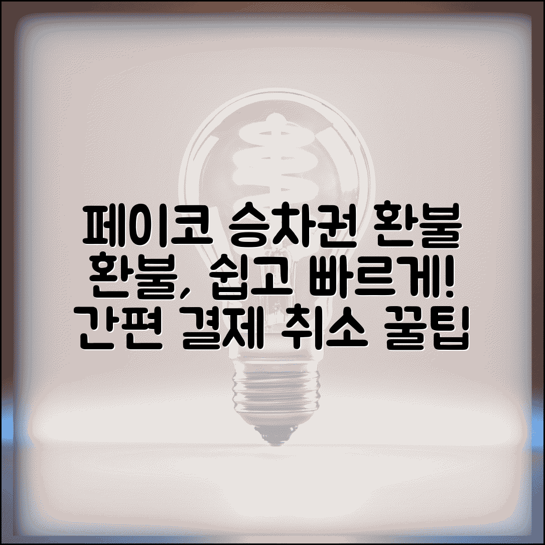 페이코 승차권 환불 단계별 안내 | 간편결제 취소 및 환불 절차