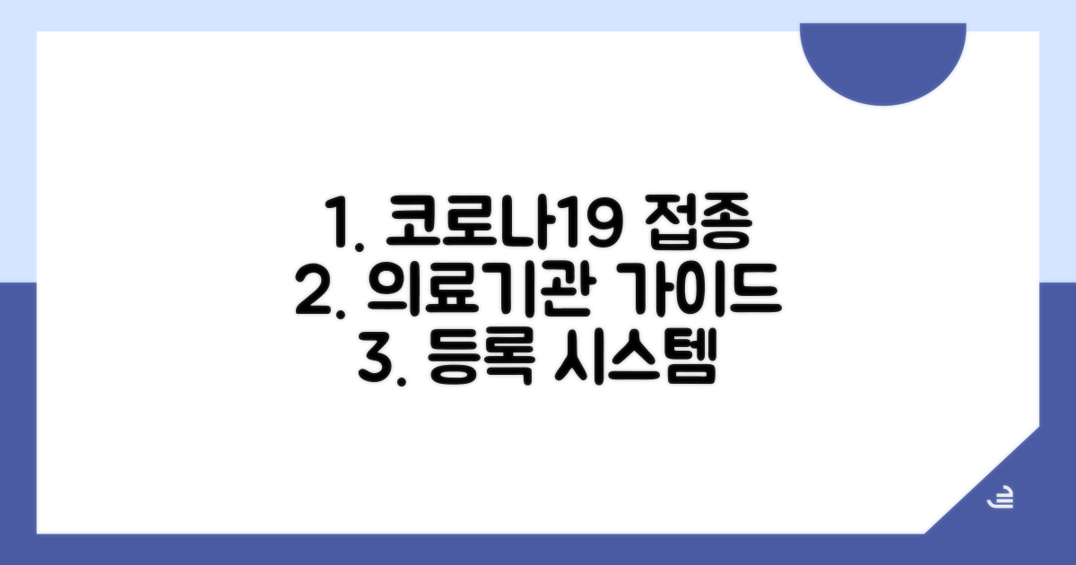코로나19 접종 등록 시스템: 의료기관 가이드