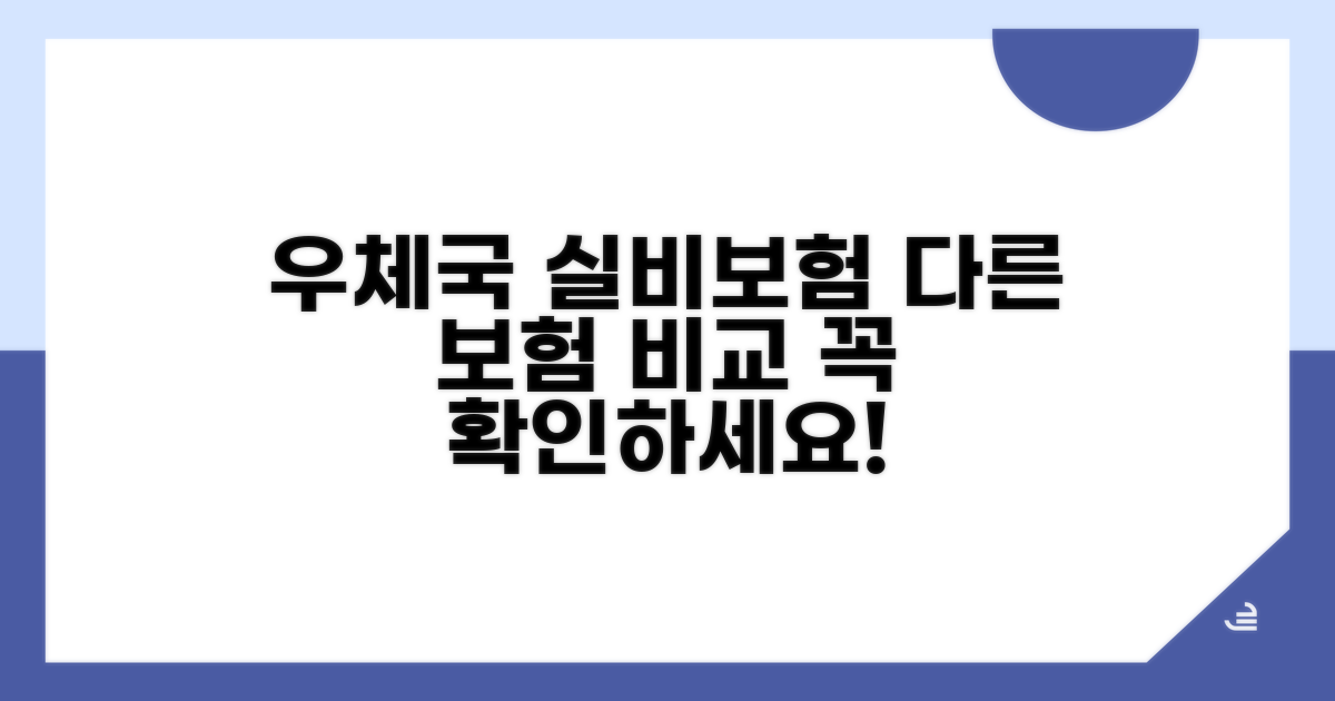 우체국 실비보험, 다른 보험과 비교