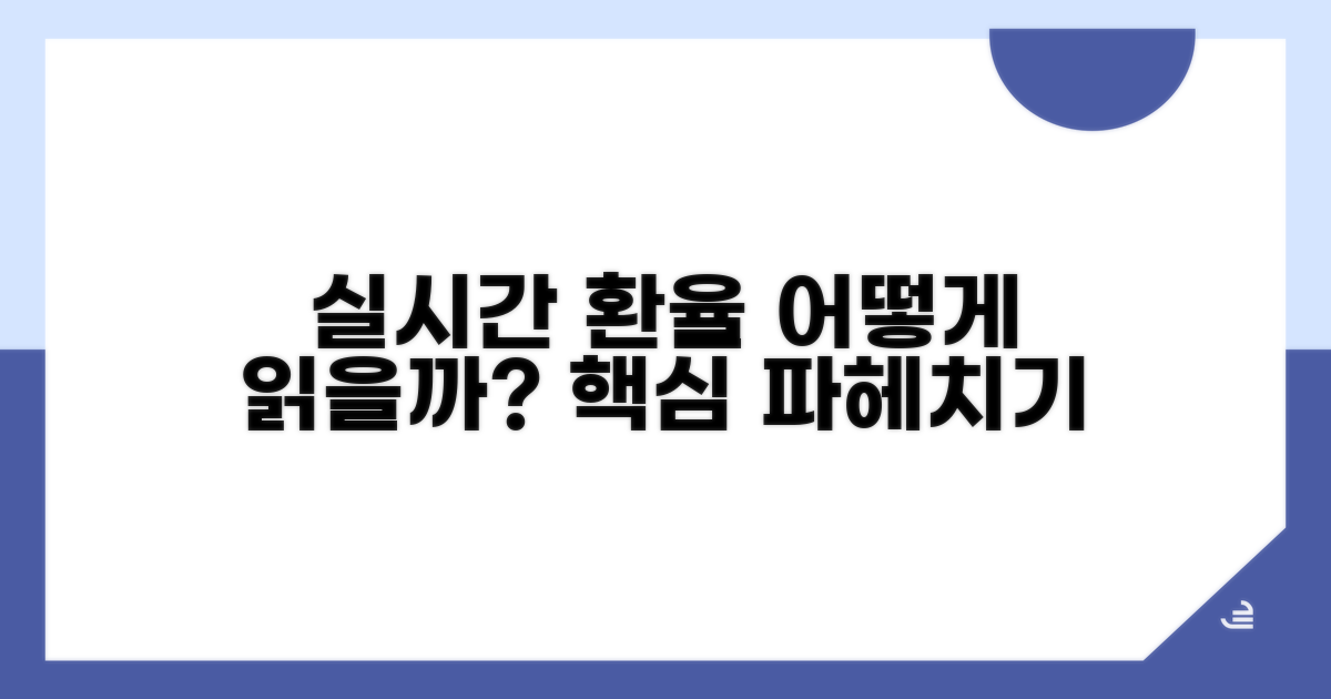 실시간 환율 변동, 어떻게 읽을까?