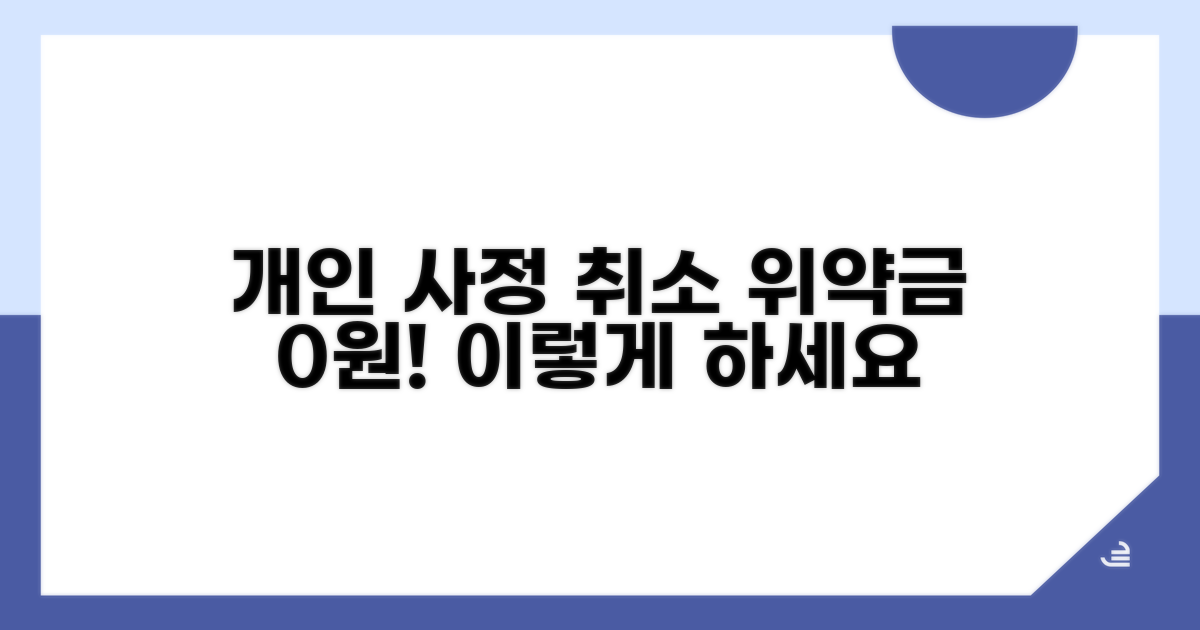 개인 사정 취소, 위약금 없애는 법