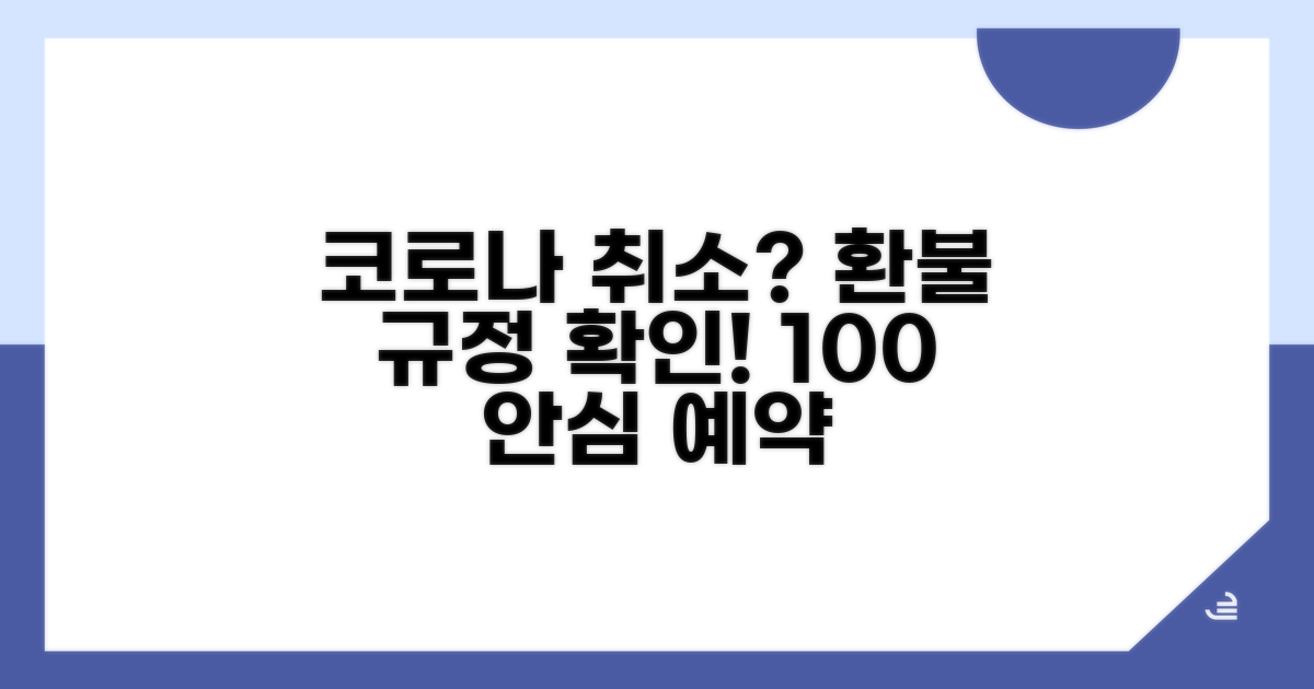 코로나 취소 시 환불 규정 자세히 보기