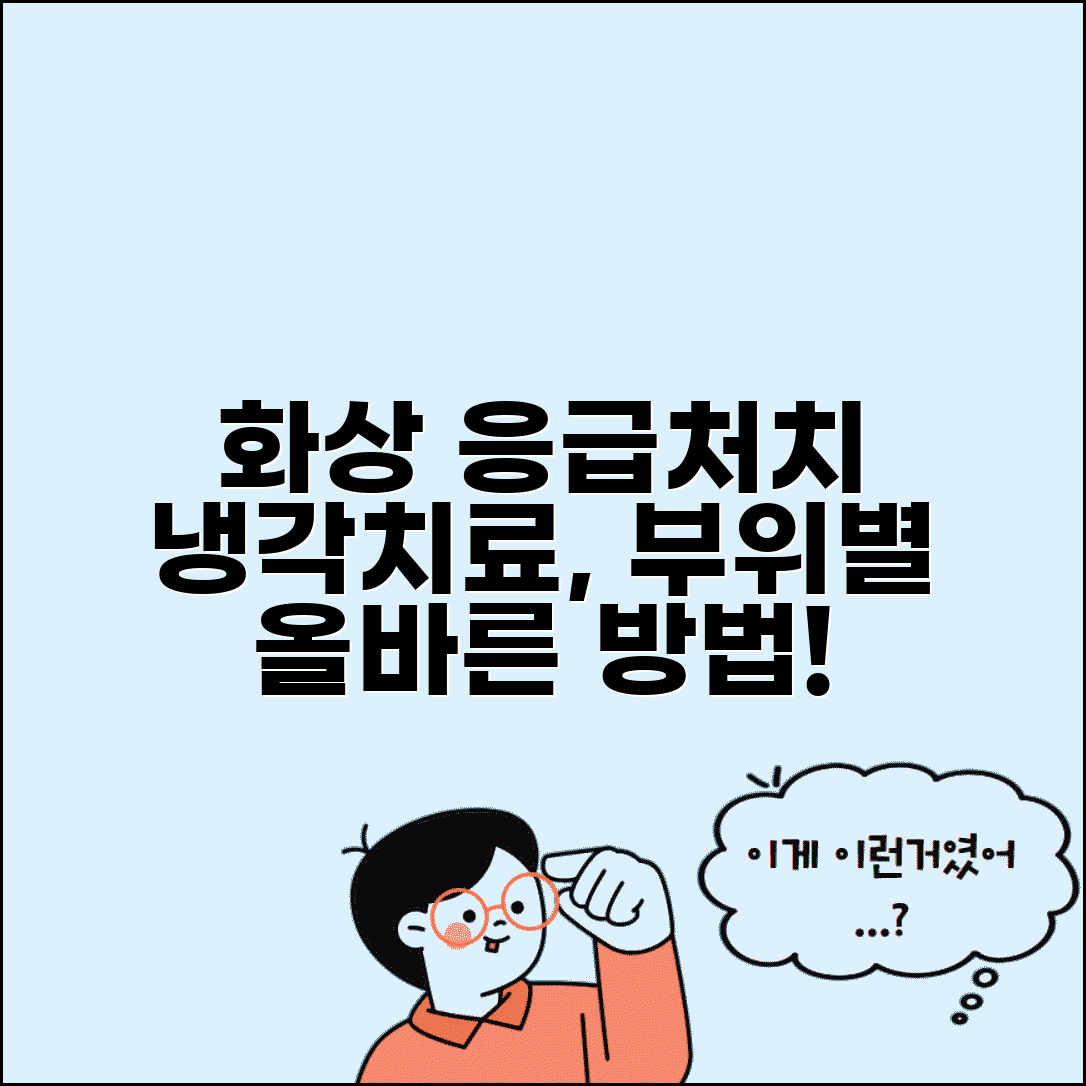 화상 응급처치 방법 냉각 치료와 부위별 올바른 냉각법