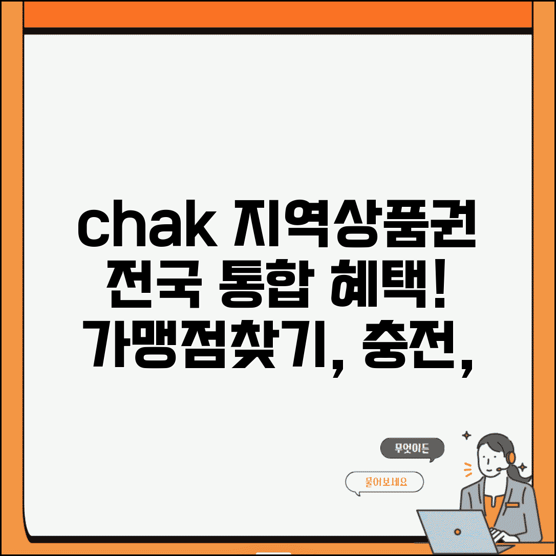 지역상품권 chak 홈페이지 | 전국 지역상품권 통합 서비스 혜택 및 사용법 | 가맹점 찾기, 충전, 환불 방법