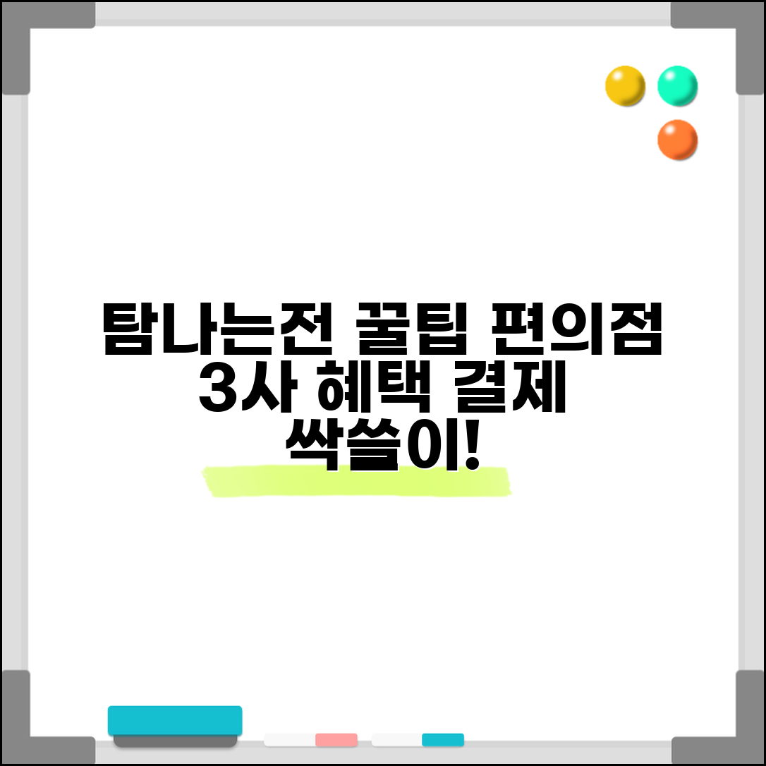탐나는전 편의점 사용법 | CU GS25 세븐일레븐 결제 꿀팁 및 혜택 총정리