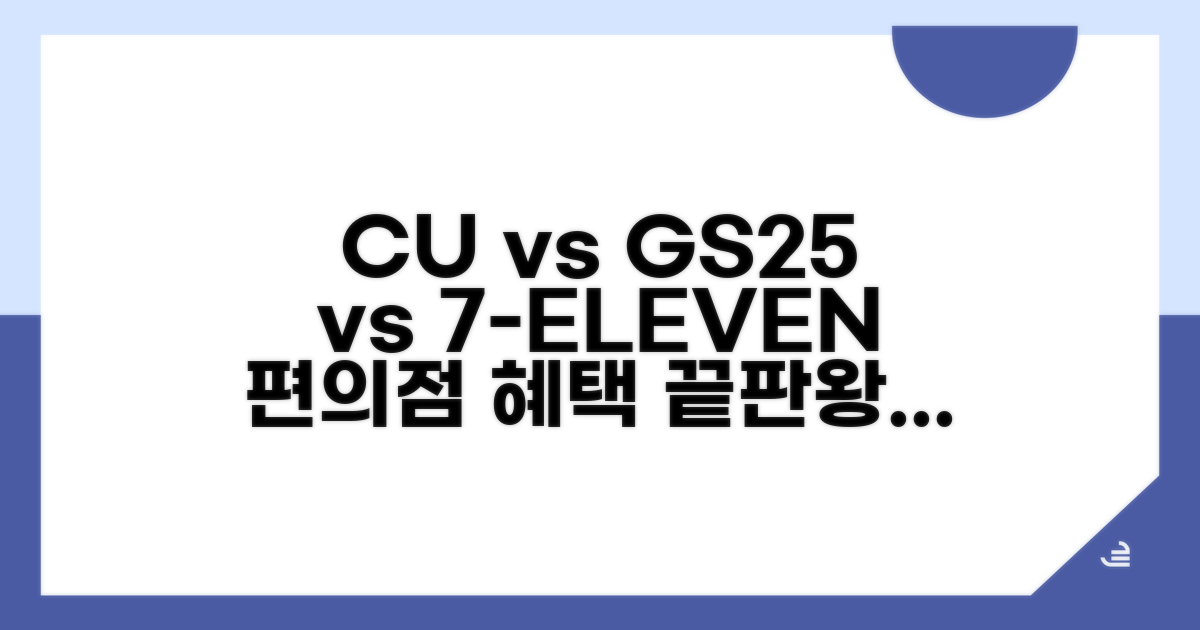 CU GS25 세븐일레븐 혜택 비교 분석