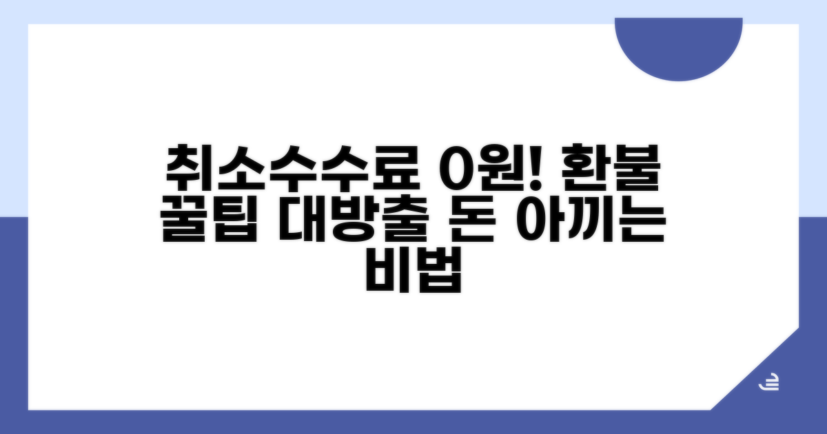 취소수수료 없이 환불받는 꿀팁