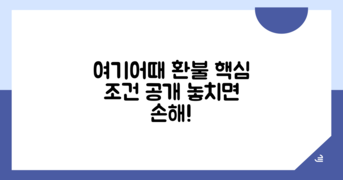 여기어때 환불, 핵심 조건 공개