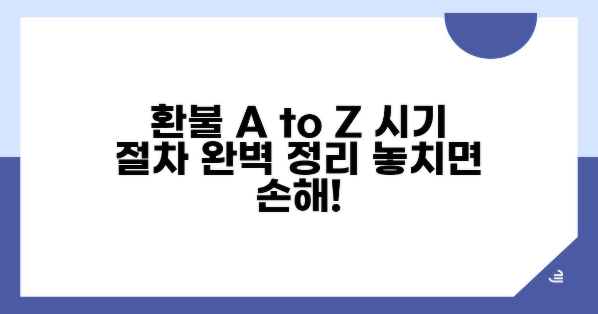 환불 가능 시기와 절차 완전정리