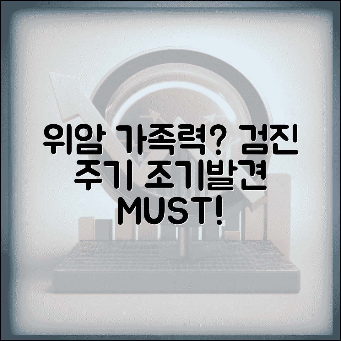 위암 가족력 있다면 검사 주기 늘려야 할까? | 위암 검진, 조기 발견 중요성