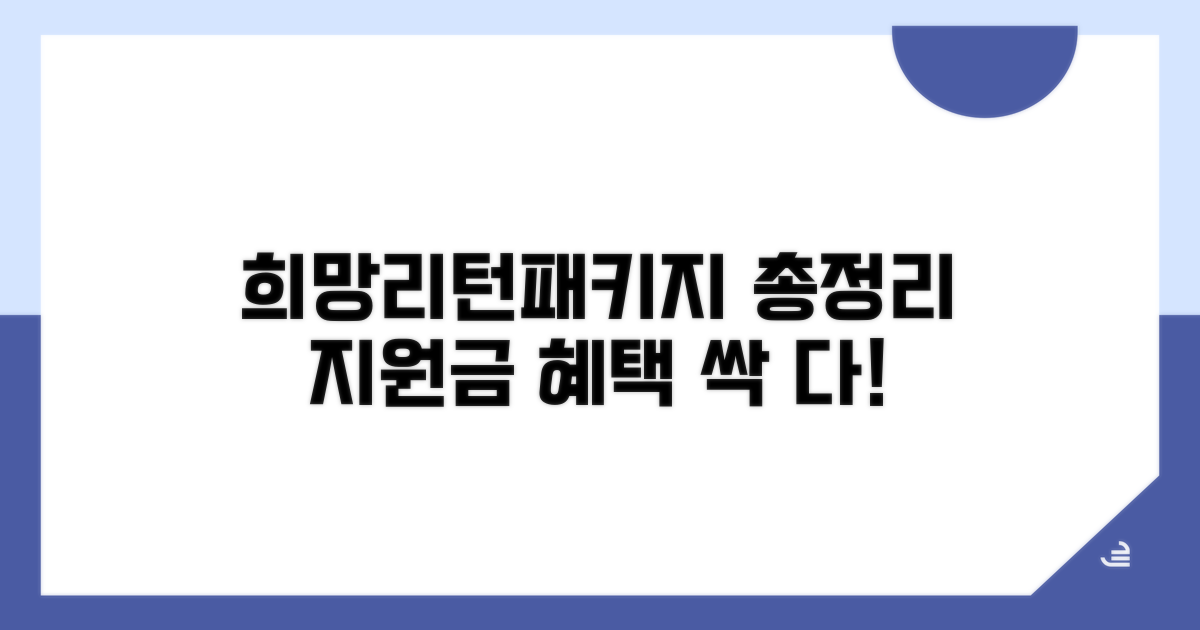 희망리턴패키지 지원 내용 분석