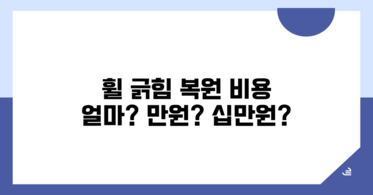 휠 긁힘 복원, 얼마면 될까?