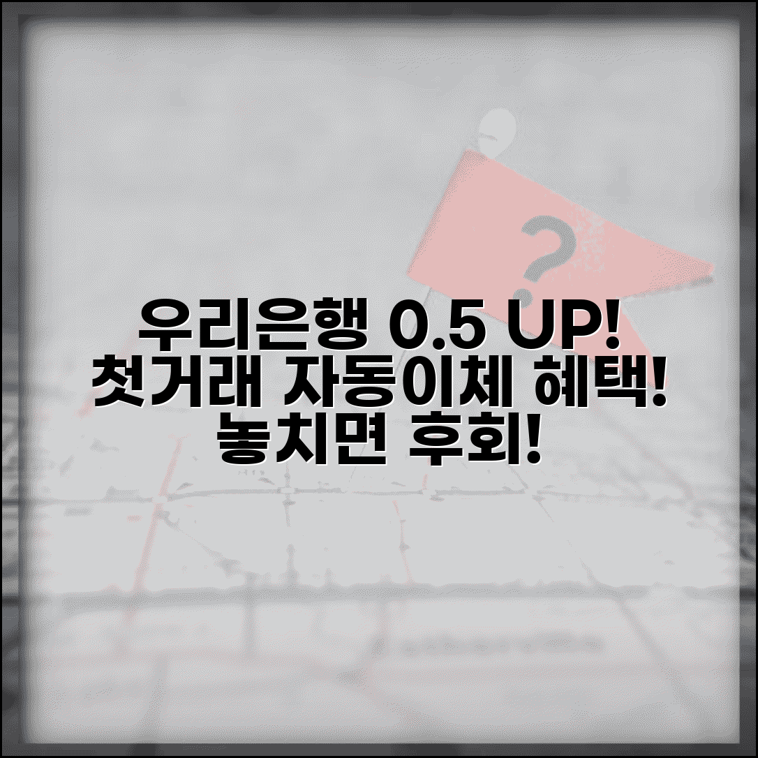 우리은행 정기예금 우대 0.5% 조건 | 첫거래 0.2% + 자동이체 0.1% 혜택 총정리