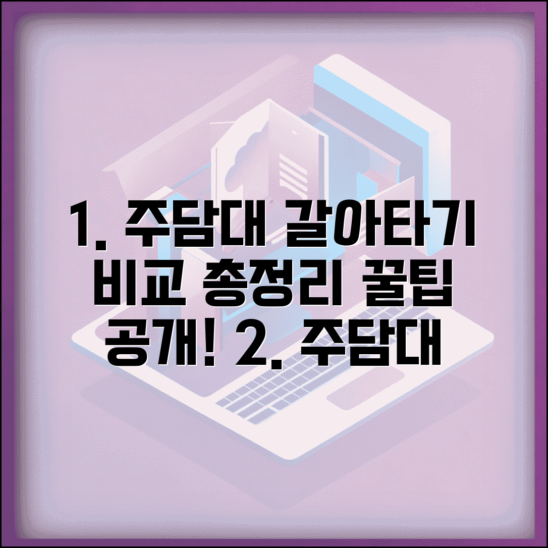 주택담보대출 갈아타기 대환 대출 방법 | 주담대 수수료 절차, 조건 비교 총정리